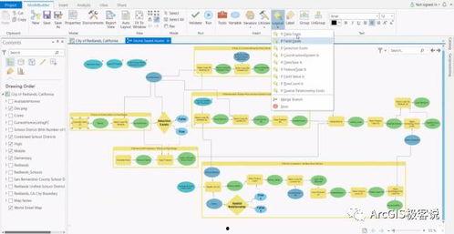 arcgis最新爆料,揭秘地理信息技术的未来发展趋势 第1张 arcgis最新爆料,揭秘地理信息技术的未来发展趋势 第1张